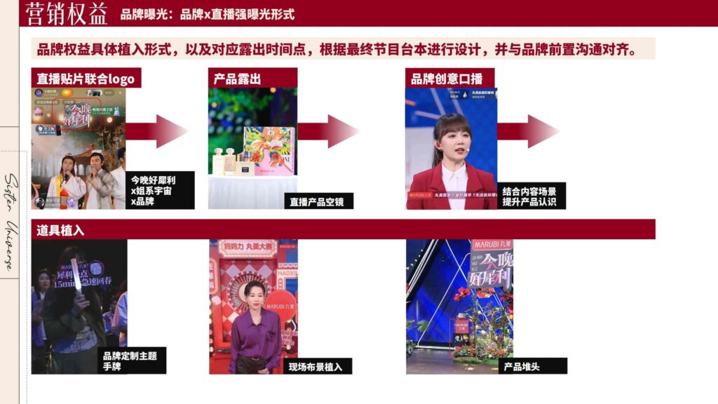 图片[80]-抖音【行业IP】内容直播综艺《姐系宇宙》招商方案-千文网