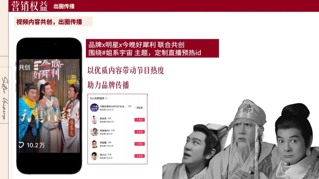 图片[82]-抖音【行业IP】内容直播综艺《姐系宇宙》招商方案-千文网