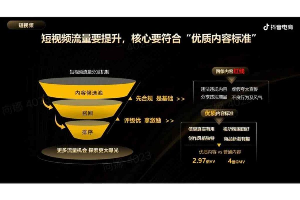 图片[19]-抖音电商品牌宝典6.0-全域投运提量策略-千文网