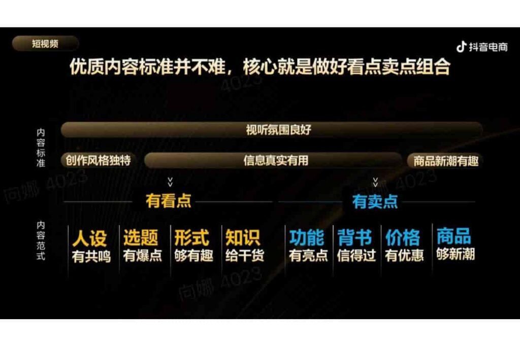 图片[20]-抖音电商品牌宝典6.0-全域投运提量策略-千文网