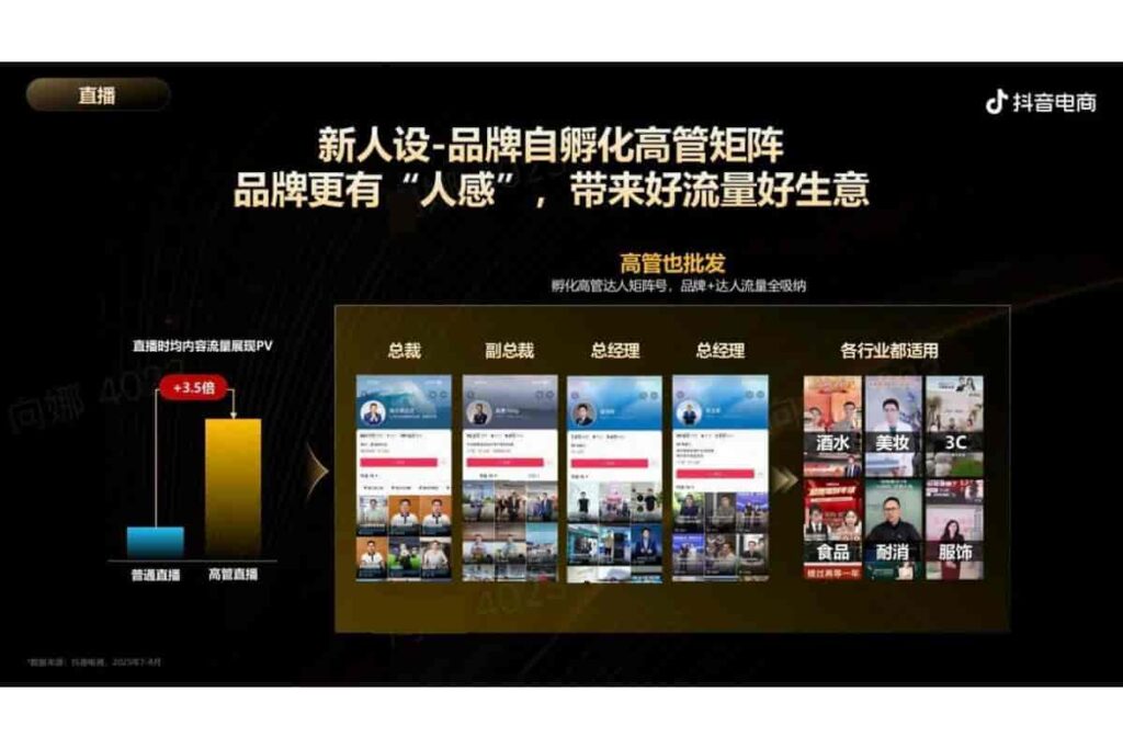 图片[16]-抖音电商品牌宝典6.0-全域投运提量策略-千文网