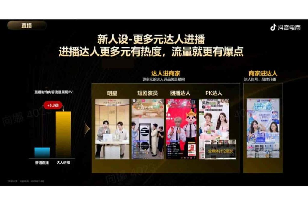 图片[15]-抖音电商品牌宝典6.0-全域投运提量策略-千文网