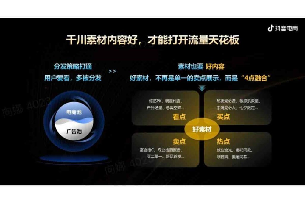 图片[32]-抖音电商品牌宝典6.0-全域投运提量策略-千文网