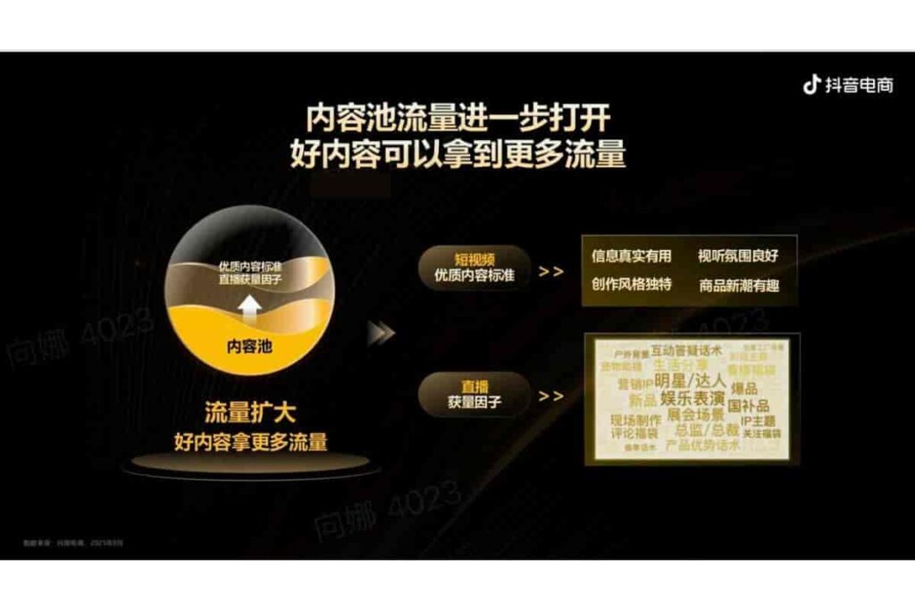 图片[7]-抖音电商品牌宝典6.0-全域投运提量策略-千文网