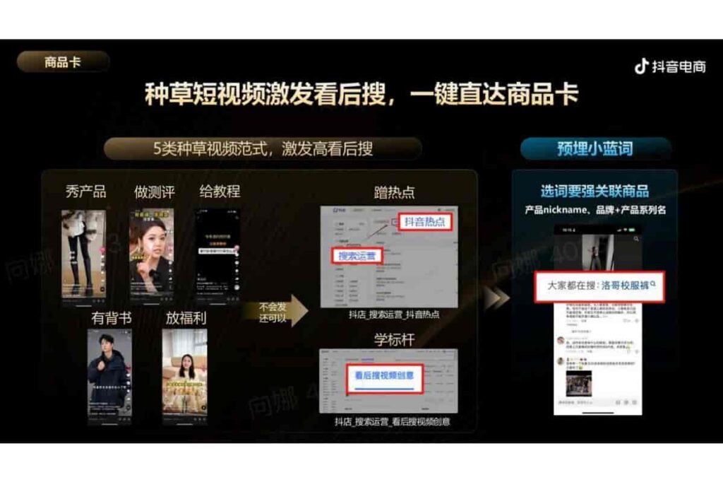 图片[26]-抖音电商品牌宝典6.0-全域投运提量策略-千文网