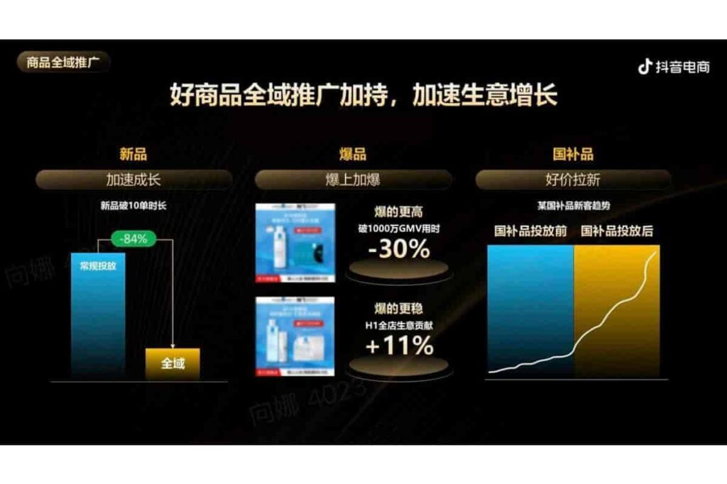 图片[45]-抖音电商品牌宝典6.0-全域投运提量策略-千文网