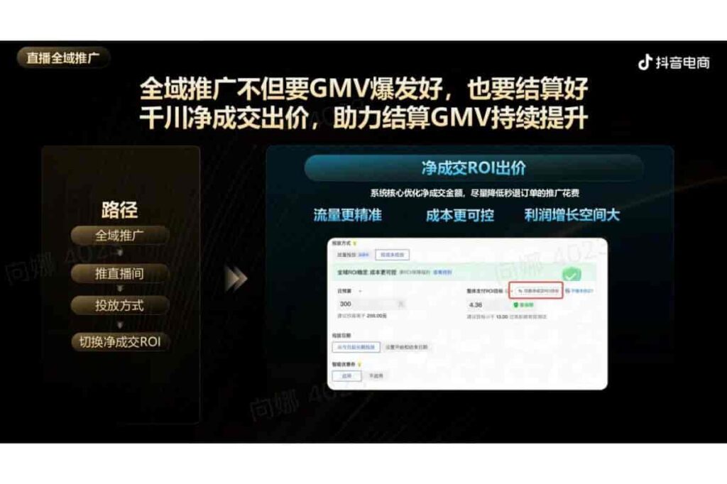 图片[42]-抖音电商品牌宝典6.0-全域投运提量策略-千文网