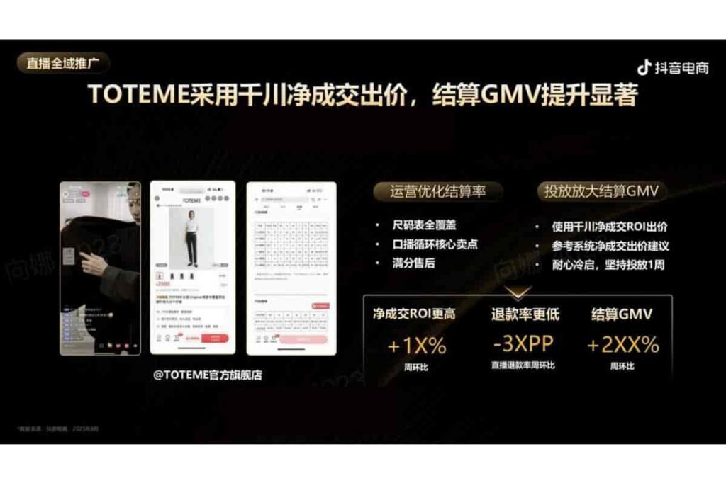 图片[43]-抖音电商品牌宝典6.0-全域投运提量策略-千文网