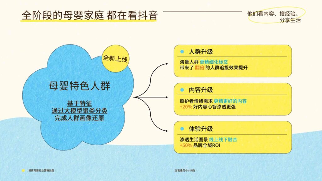 图片[8]-抖音招商母婴行业当我遇见小小的你-千文网