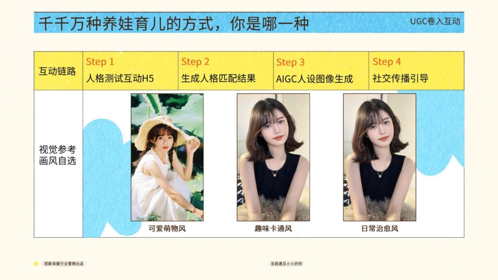 图片[22]-抖音招商母婴行业当我遇见小小的你-千文网