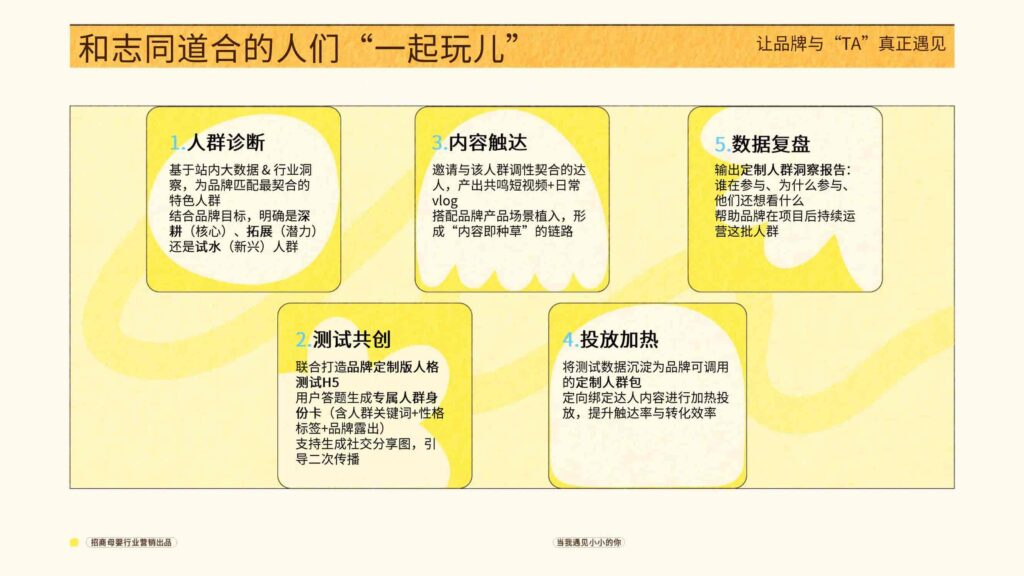 图片[57]-抖音招商母婴行业当我遇见小小的你-千文网