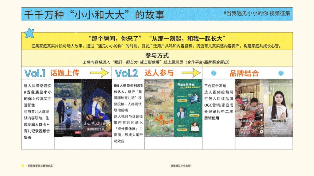 图片[19]-抖音招商母婴行业当我遇见小小的你-千文网