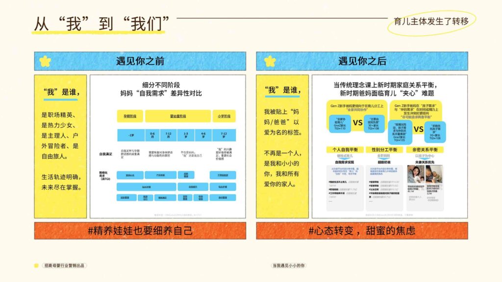 图片[3]-抖音招商母婴行业当我遇见小小的你-千文网