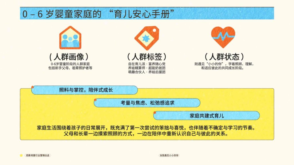 图片[16]-抖音招商母婴行业当我遇见小小的你-千文网