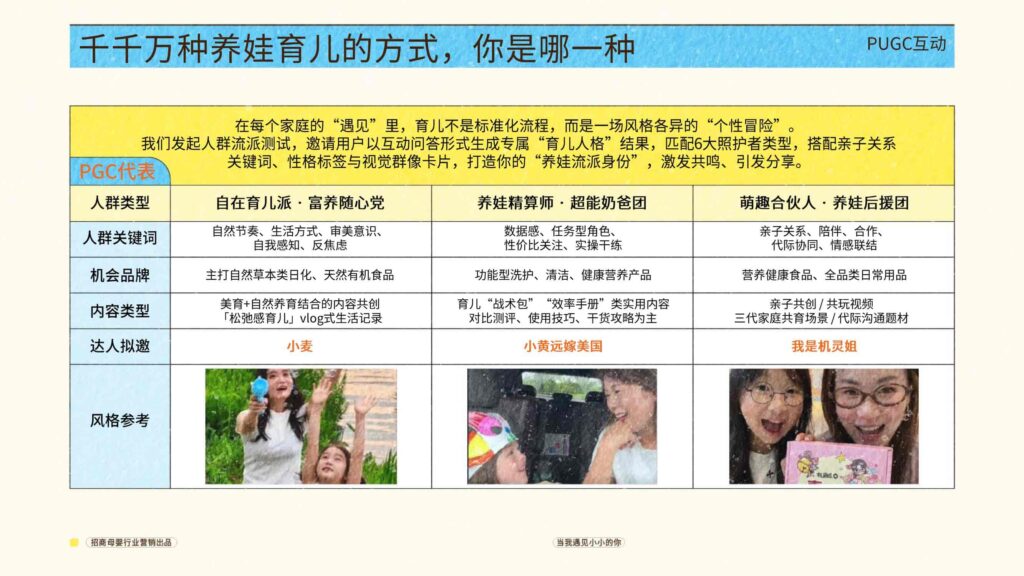 图片[20]-抖音招商母婴行业当我遇见小小的你-千文网