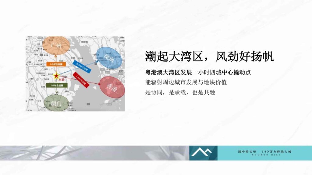 图片[2]-湾区地产品牌广告营销推广策略提报方案【概念包装】【品牌设计】-千文网