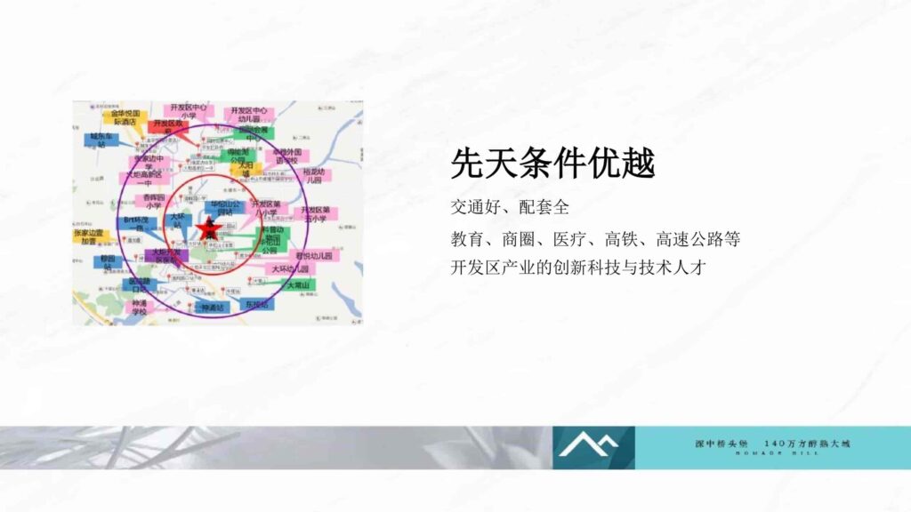 图片[3]-湾区地产品牌广告营销推广策略提报方案【概念包装】【品牌设计】-千文网