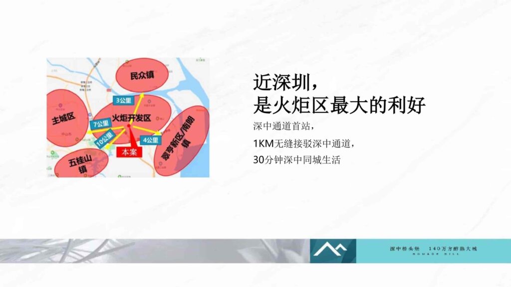 图片[4]-湾区地产品牌广告营销推广策略提报方案【概念包装】【品牌设计】-千文网