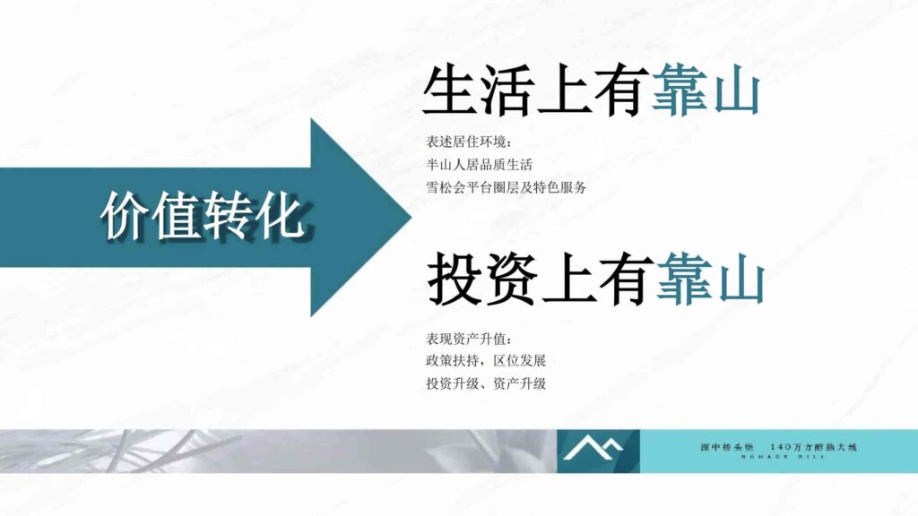 图片[63]-湾区地产品牌广告营销推广策略提报方案【概念包装】【品牌设计】-千文网