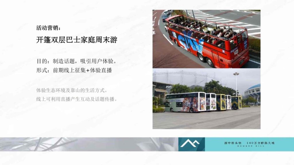 图片[103]-湾区地产品牌广告营销推广策略提报方案【概念包装】【品牌设计】-千文网