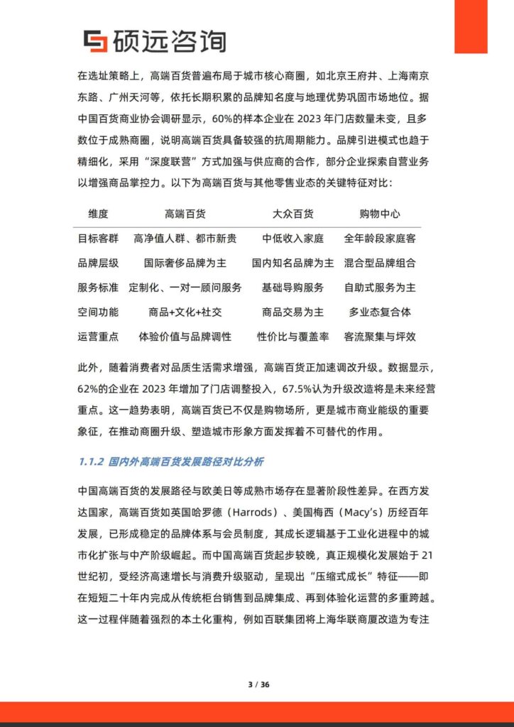 图片[3]-中国高端百货行业行业研究报告-千文网