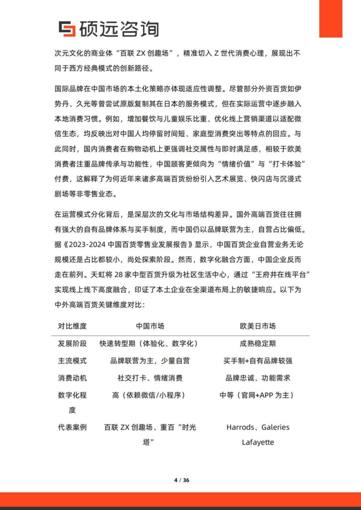 图片[4]-中国高端百货行业行业研究报告-千文网