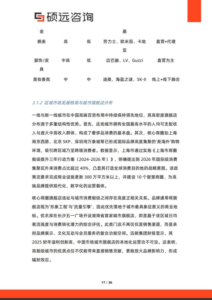 图片[17]-中国高端百货行业行业研究报告-千文网