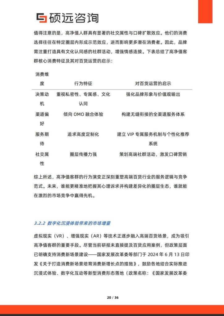 图片[20]-中国高端百货行业行业研究报告-千文网