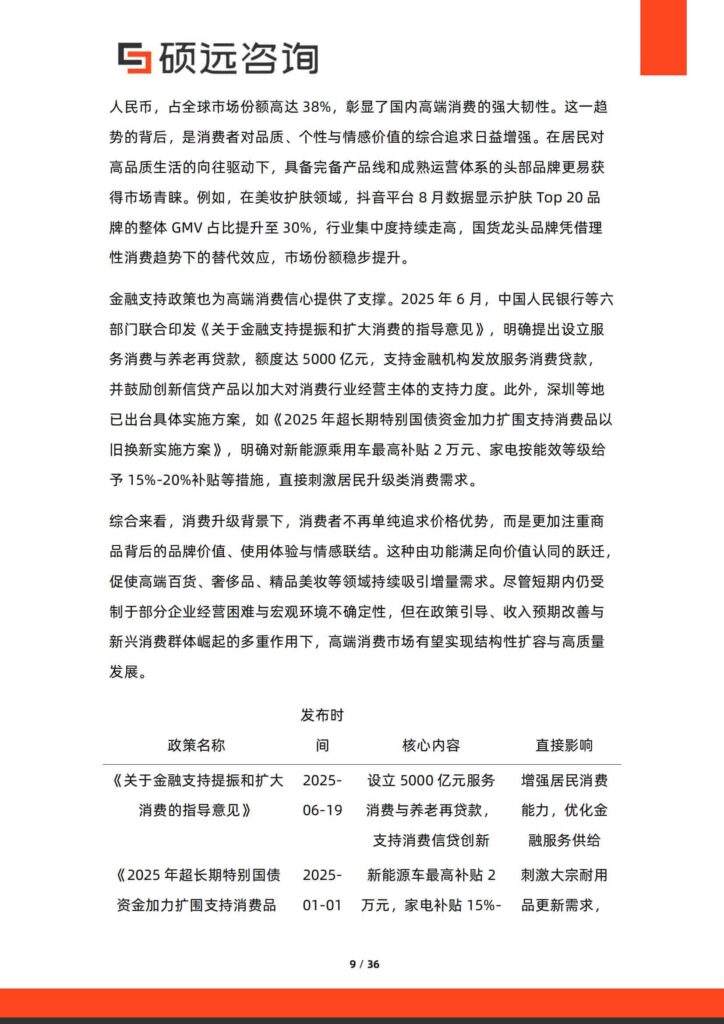 图片[9]-中国高端百货行业行业研究报告-千文网