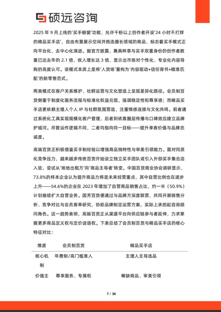 图片[7]-中国高端百货行业行业研究报告-千文网