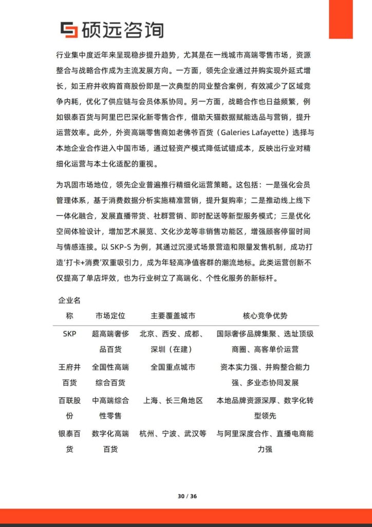 图片[30]-中国高端百货行业行业研究报告-千文网