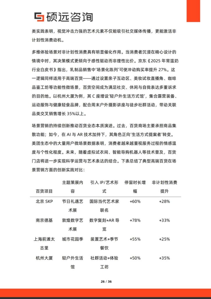 图片[26]-中国高端百货行业行业研究报告-千文网