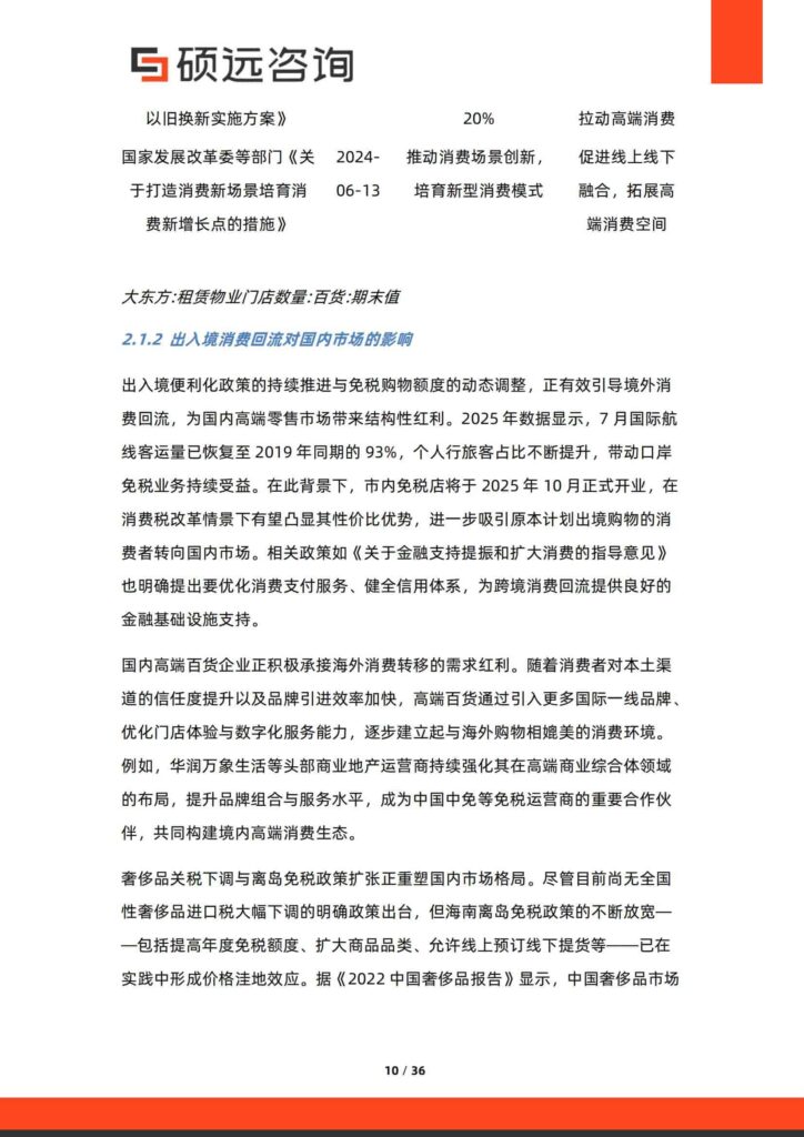 图片[10]-中国高端百货行业行业研究报告-千文网