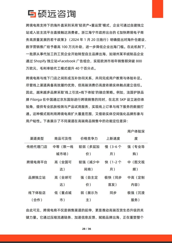 图片[28]-中国高端百货行业行业研究报告-千文网