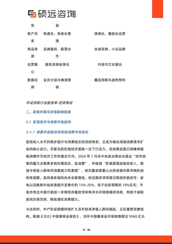 图片[8]-中国高端百货行业行业研究报告-千文网