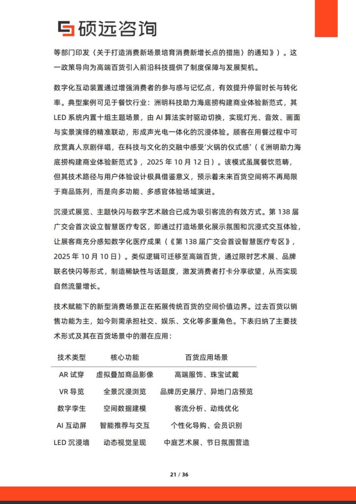 图片[21]-中国高端百货行业行业研究报告-千文网