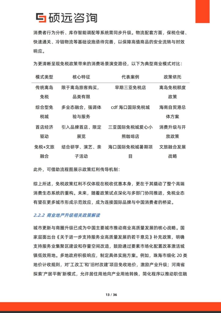 图片[13]-中国高端百货行业行业研究报告-千文网