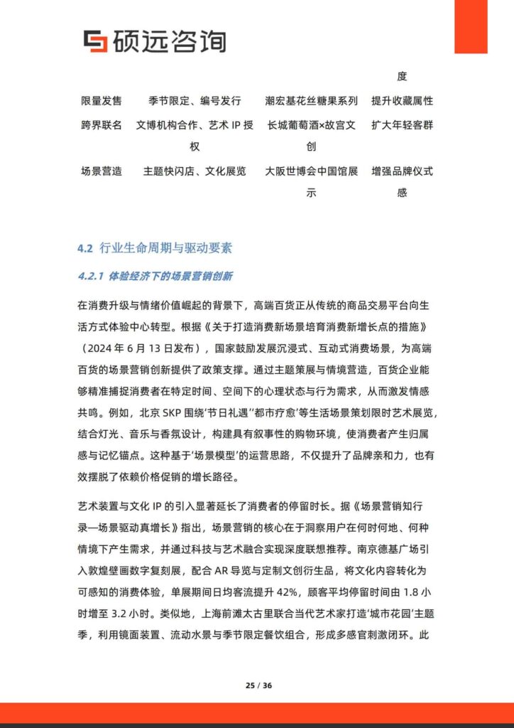 图片[25]-中国高端百货行业行业研究报告-千文网