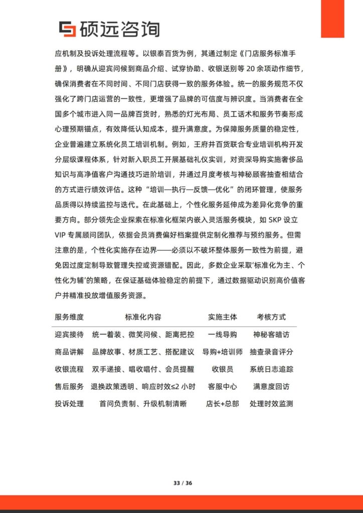 图片[33]-中国高端百货行业行业研究报告-千文网