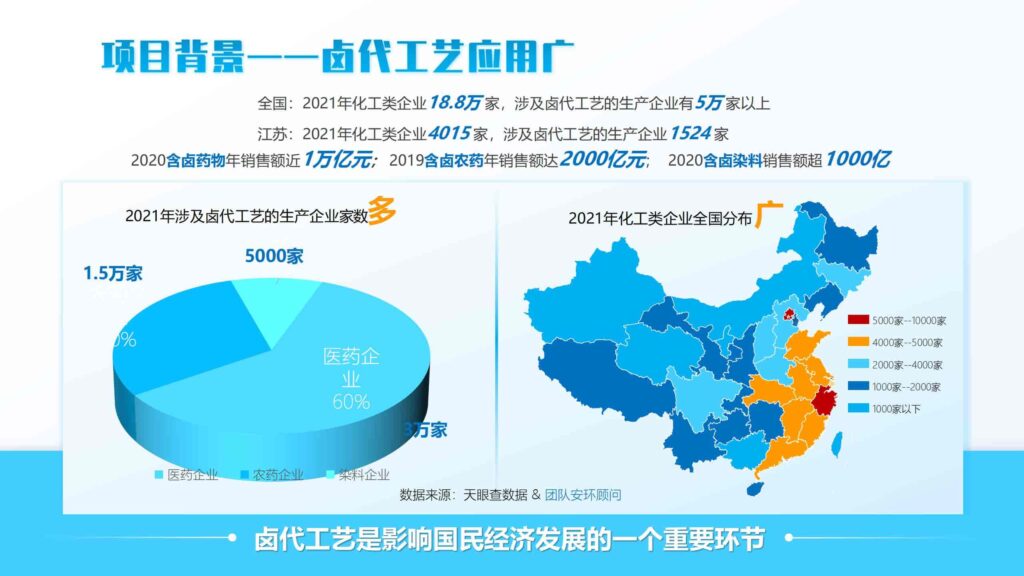 图片[2]-绿色茶配料与茶日化产品研发方案PPT模板-千文网
