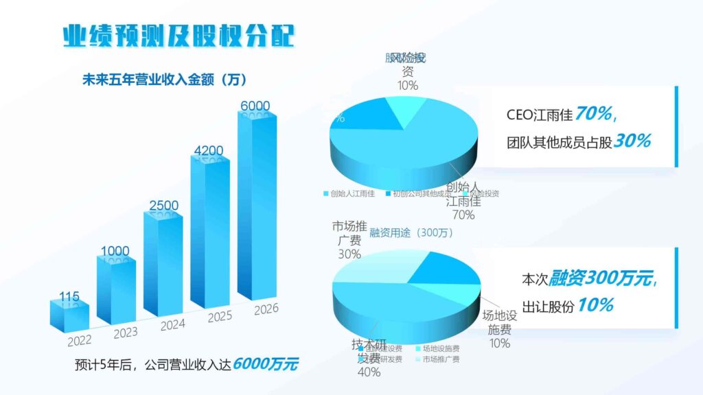 图片[14]-绿色茶配料与茶日化产品研发方案PPT模板-千文网