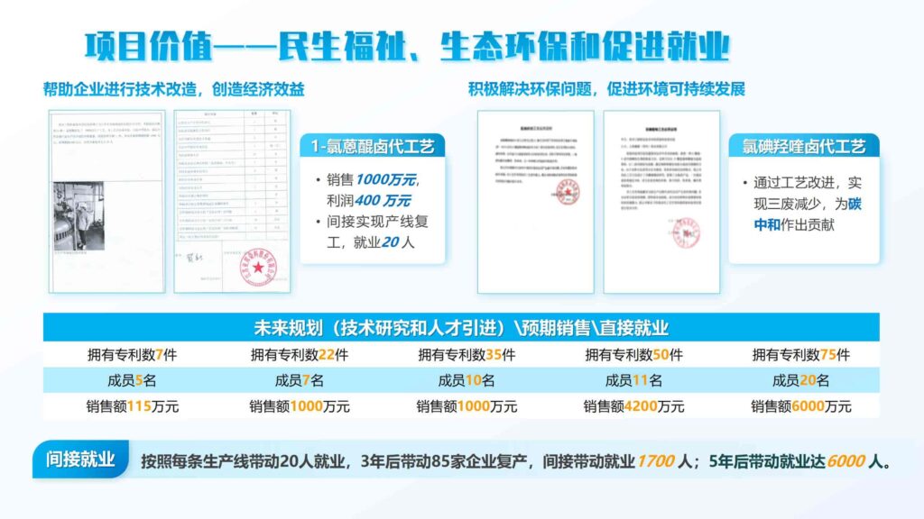 图片[20]-绿色茶配料与茶日化产品研发方案PPT模板-千文网