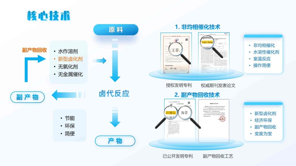 图片[7]-绿色茶配料与茶日化产品研发方案PPT模板-千文网