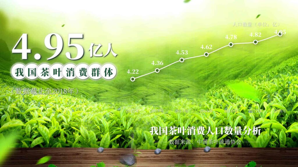 图片[6]-绿色茶配料与茶日化研发PPT模板-千文网