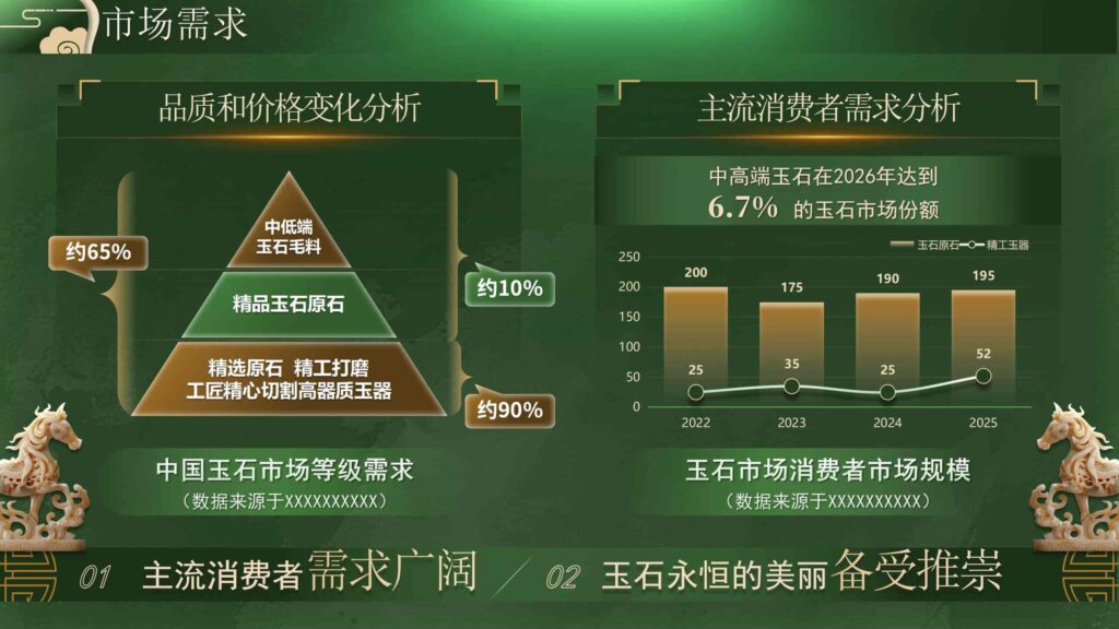 图片[6]-墨绿国风非遗玉石传承PPT模板-千文网