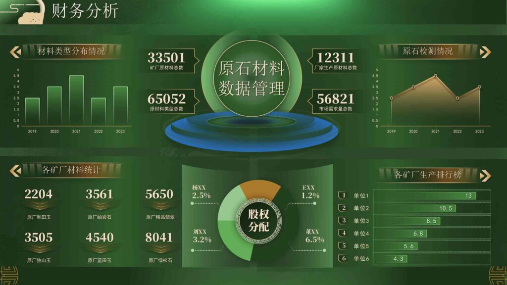 图片[15]-墨绿国风非遗玉石传承PPT模板-千文网