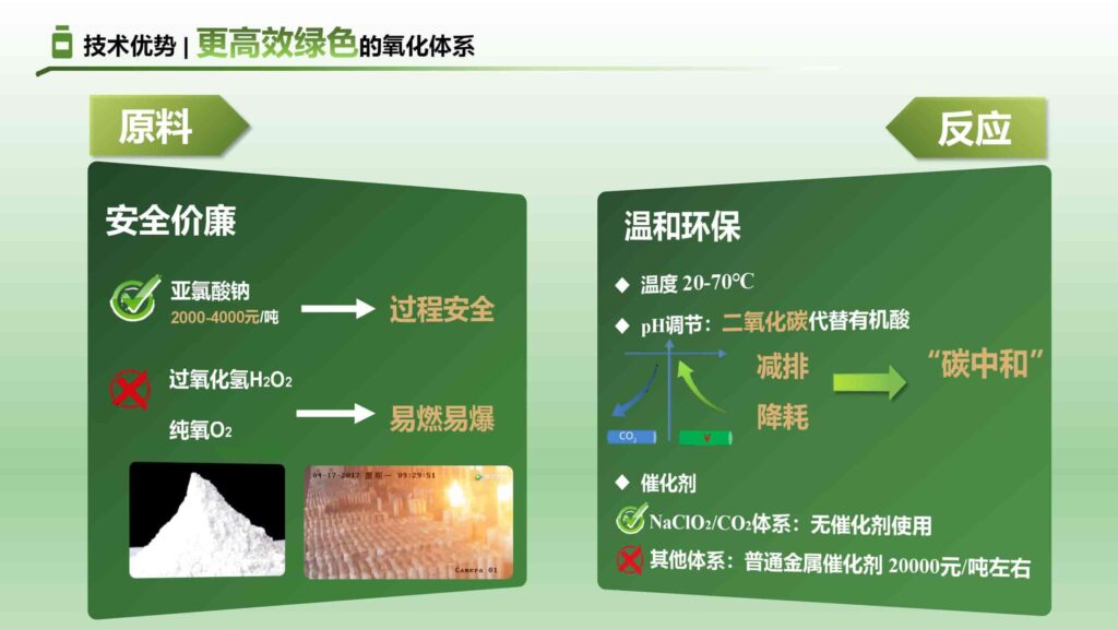 图片[4]-墨绿色净水器：绿色氧化方案PPT模板-千文网