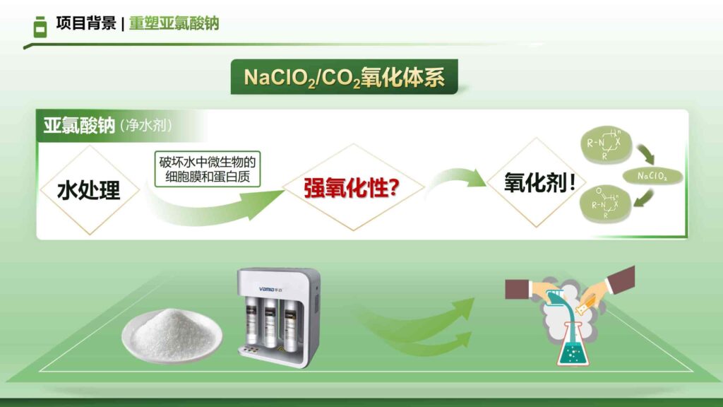 图片[3]-墨绿色净水器：绿色氧化方案PPT模板-千文网