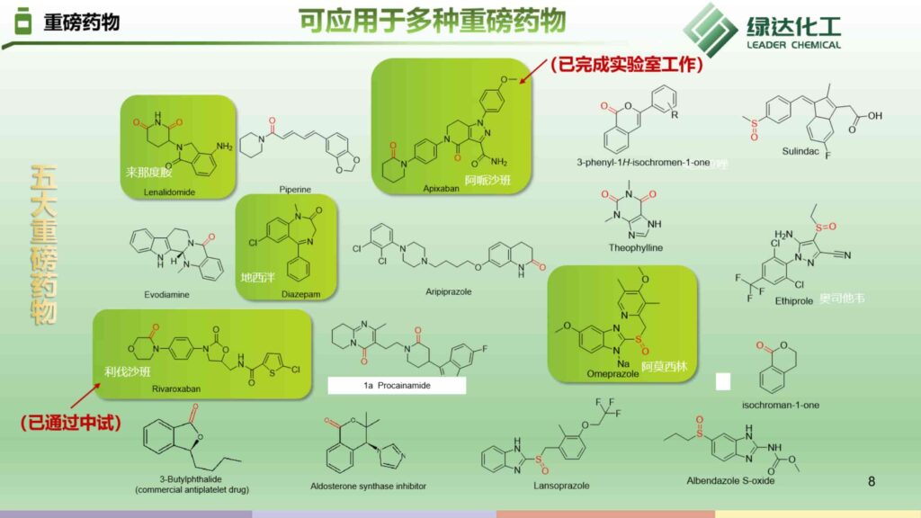 图片[7]-墨绿色净水器：绿色氧化方案PPT模板-千文网