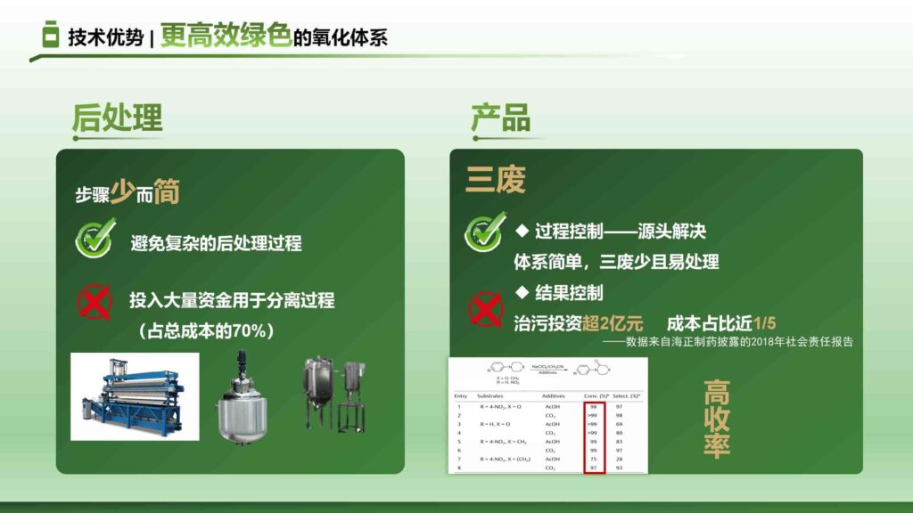 图片[5]-墨绿色净水器：绿色氧化方案PPT模板-千文网